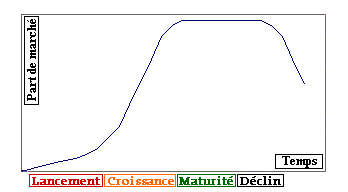 Il ne reste plus qu'une quinzaine de chanes volontaires en France.